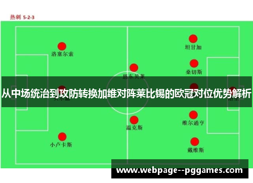 从中场统治到攻防转换加维对阵莱比锡的欧冠对位优势解析