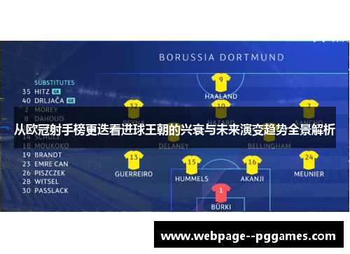 从欧冠射手榜更迭看进球王朝的兴衰与未来演变趋势全景解析 从欧冠射手榜更迭看进球王朝的兴衰与未来演变趋势全景解析