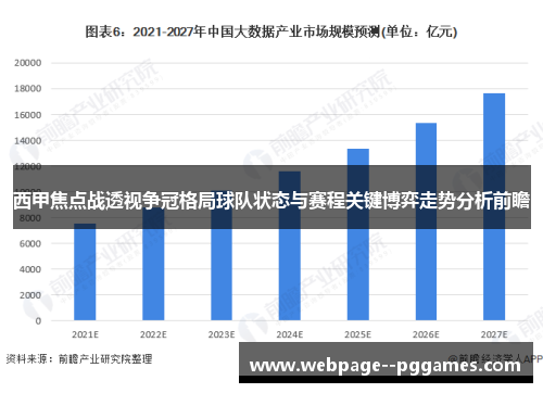 西甲焦点战透视争冠格局球队状态与赛程关键博弈走势分析前瞻