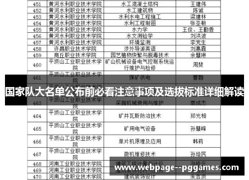 国家队大名单公布前必看注意事项及选拔标准详细解读