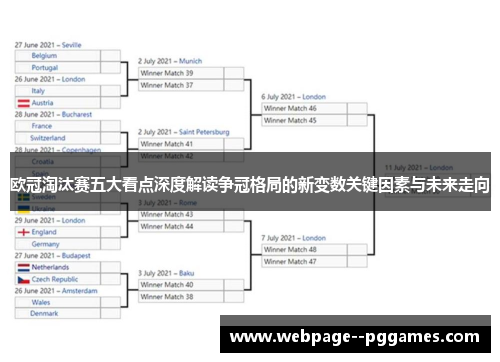 欧冠淘汰赛五大看点深度解读争冠格局的新变数关键因素与未来走向 欧冠淘汰赛五大看点深度解读争冠格局的新变数关键因素与未来走向